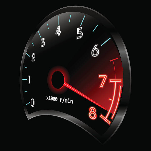 RPM